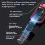 Cordless Mattress Vacuum Cleaner with Ultrasonic Tech & HEPA