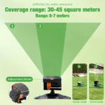16-Nozzle Oscillating Lawn Sprinkler – 180° Rotatable Head