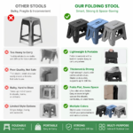 330 lbs Heavy-Duty Portable Folding Stool – Compact Plastic Seat