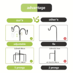 Adjustable Double Shepherd Hook with 5-Prong Base – 2-Sided Pole