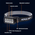 Super Bright Rechargeable LED Headlamp – 6 Modes & 120° Tilt
