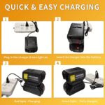 580 CFM Cordless Leaf Blower with 4.0Ah Battery & 6 Speeds