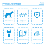 Automatic Ultrasonic Anti-Barking Device with Battery for Dogs