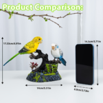 Interactive Electronic Toy Parrot with Sounds & Motion