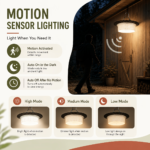 244 LED 360° Solar Hanging Light – Outdoor Shed & Gazebo Lamp