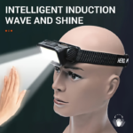 Super Bright Rechargeable LED Headlamp – 6 Modes & 120° Tilt