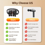 Handheld Massage Gun with 12 Heads & Storage Case