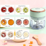 Electric Mini Food Chopper & Garlic Processor – USB Rechargeable
