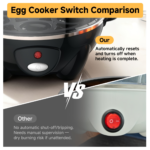 Double Layer Electric Egg Cooker & Steamer with Auto Shut-Off