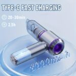 4-in-1 Cordless Handheld Vacuum & Air Blower
